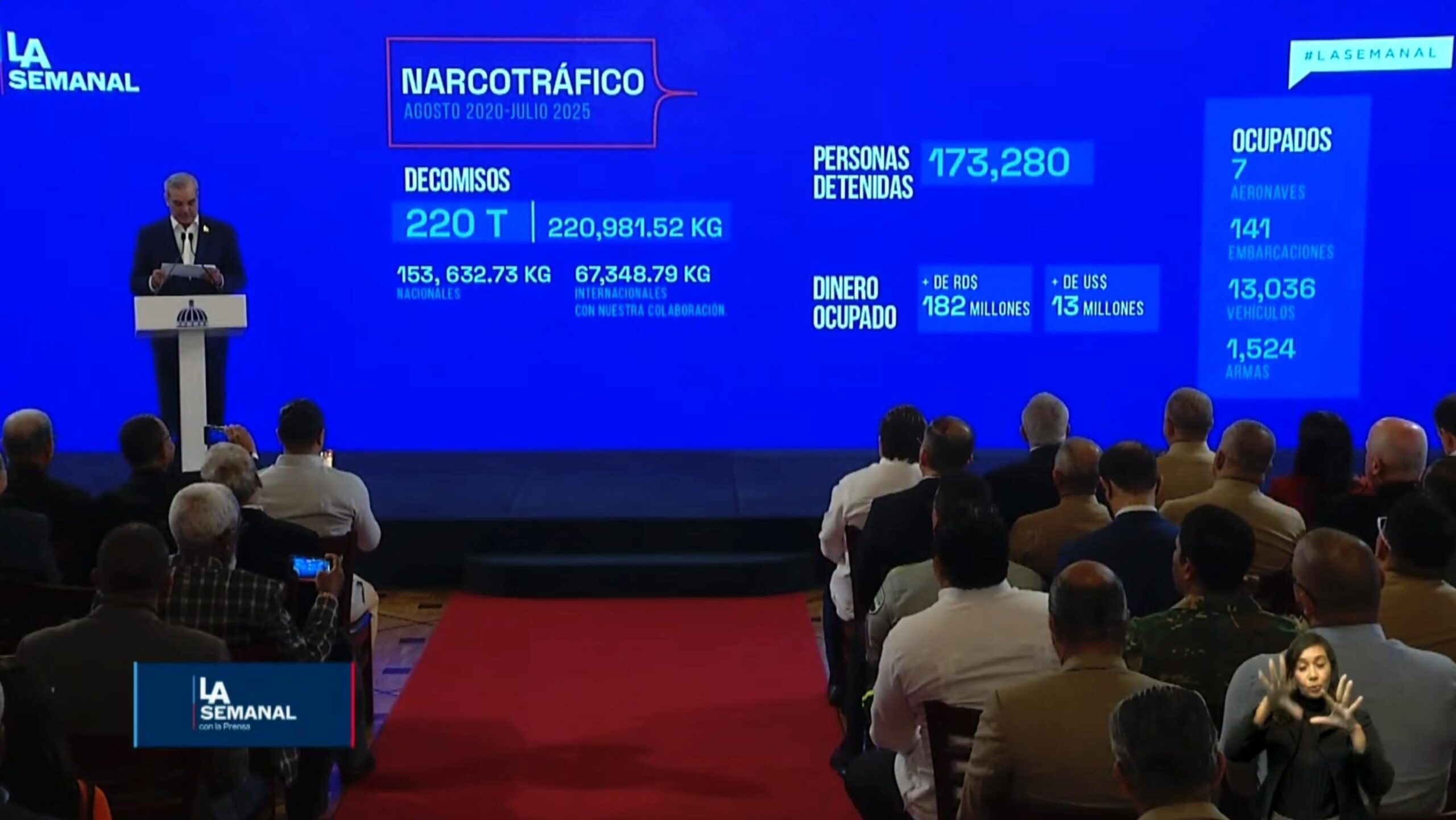 Carta de categoria